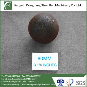 Hyper Steel Grinding Media Balls